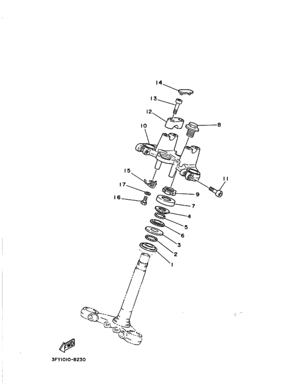 TDR80 Регулятор