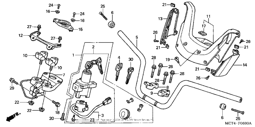 Handlebar + handle cover