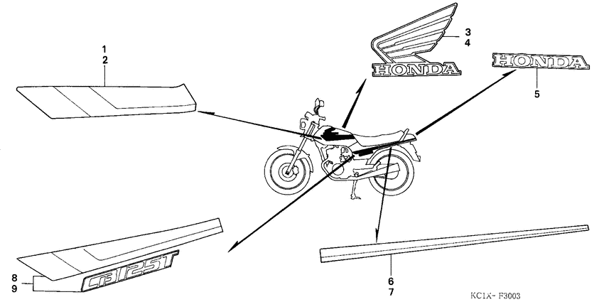 CB125T Stripe / emblem