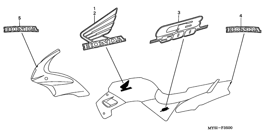 Label read the manual