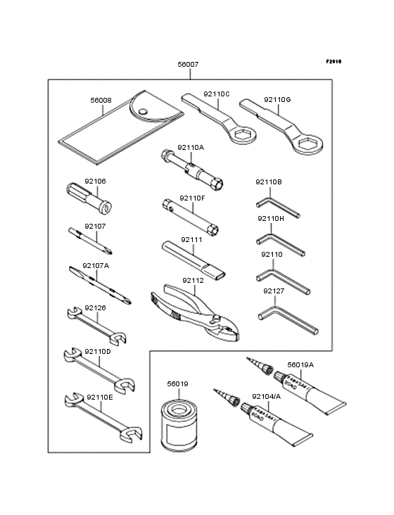 Owner's tools