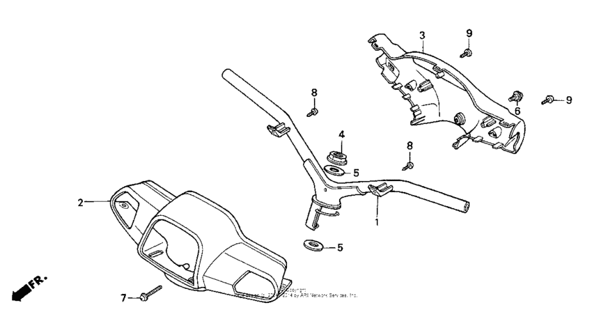 Handlebar + handle covers