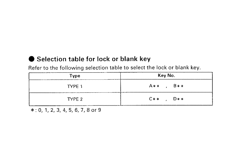 C70Z2 *Applicable serial numbers