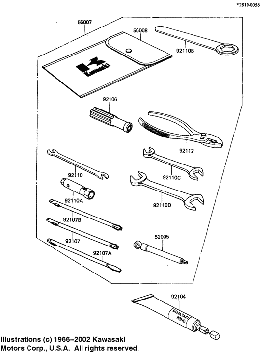 Owner tools