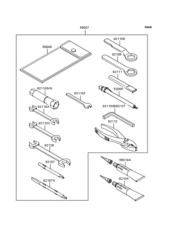 Owner's tools