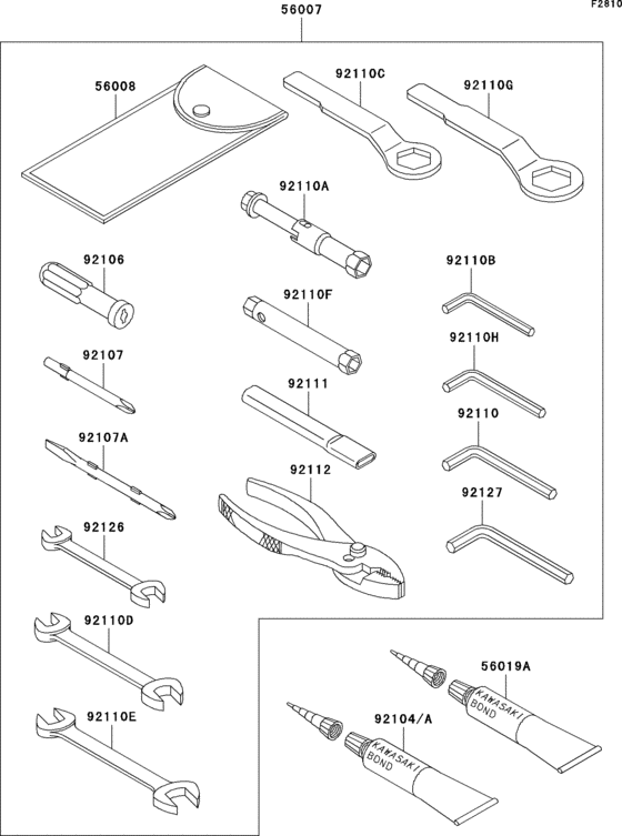 Owner`s tools
