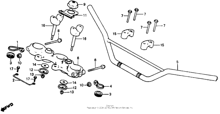 Handlebar + top bridge