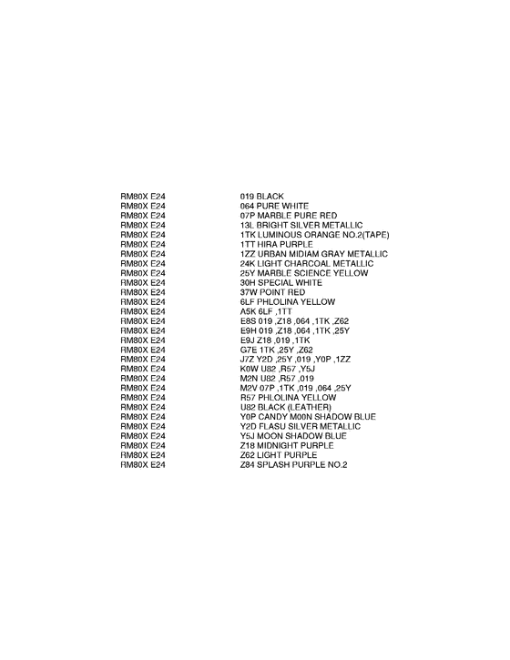 RM80 Color chart