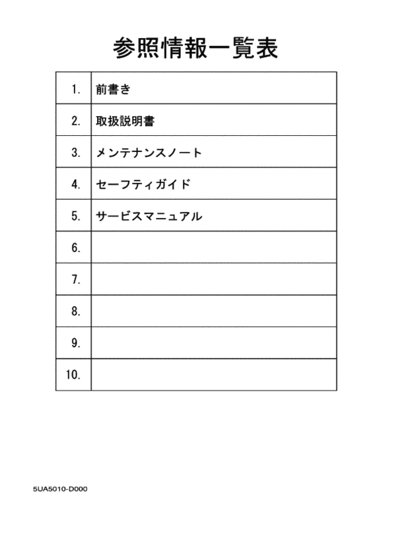 XC125 参照情報一覧