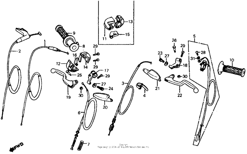 Control levers + switches + cables