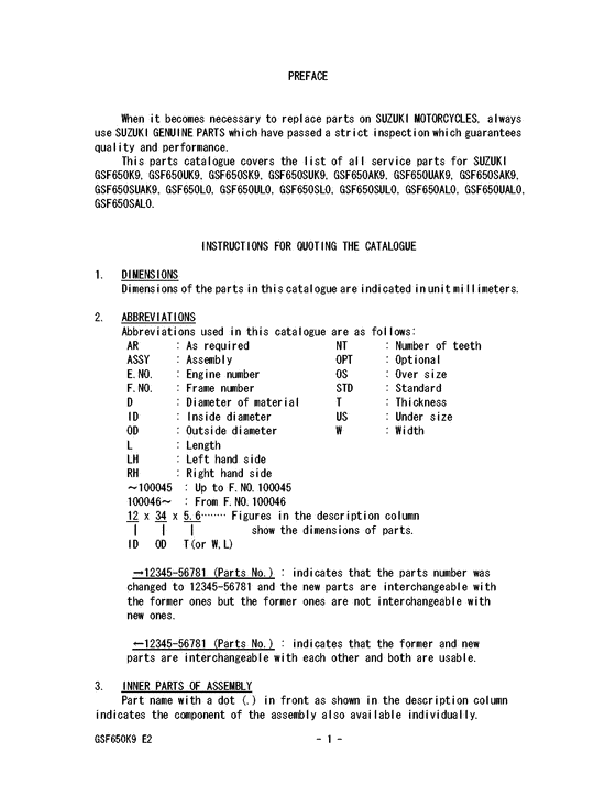 GSF650 Catalog preface