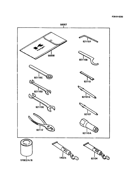 Owners tools