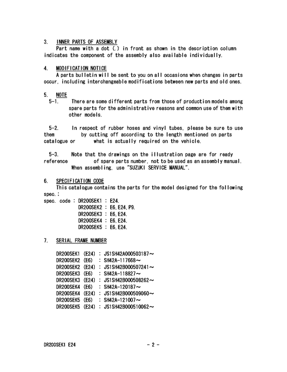 DR200 Catalog preface