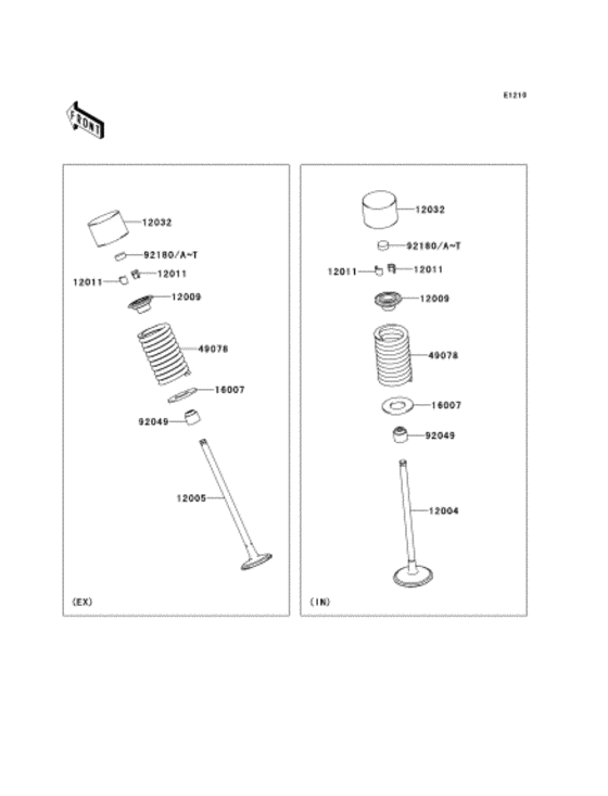 Rocker arms/valves