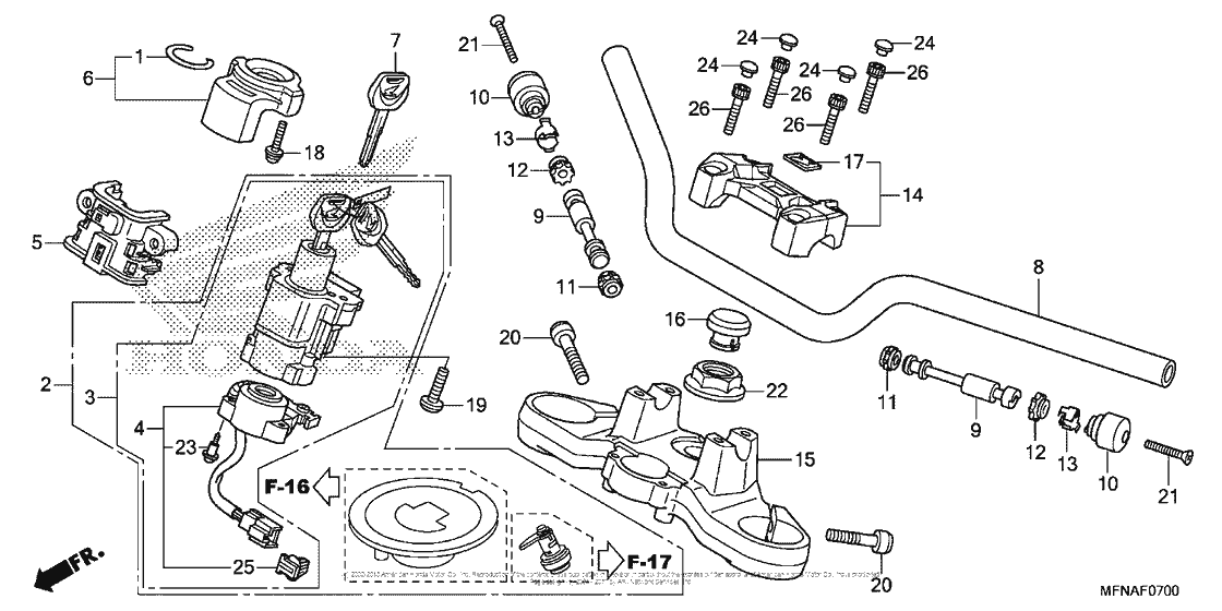 Handlebar + Top Bridge