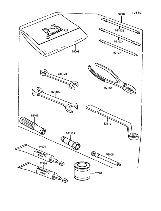 Owners tools