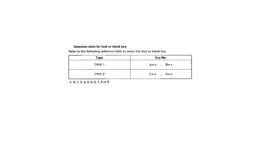CR125R *Applicable serial numbers