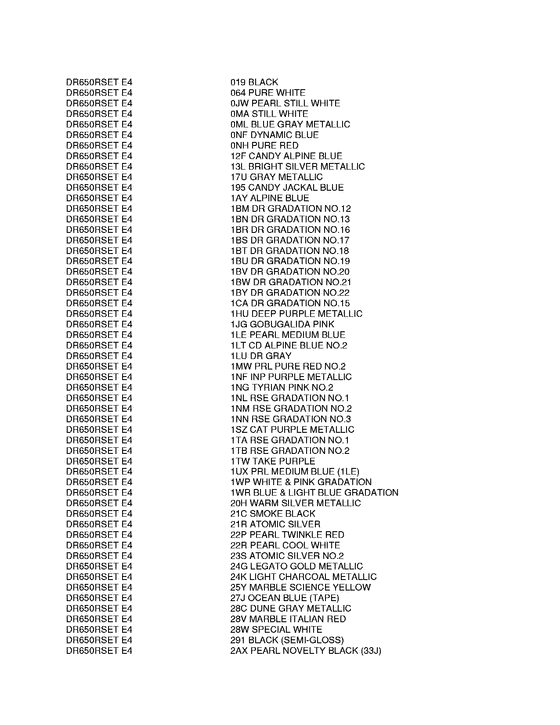 DR650 Color chart