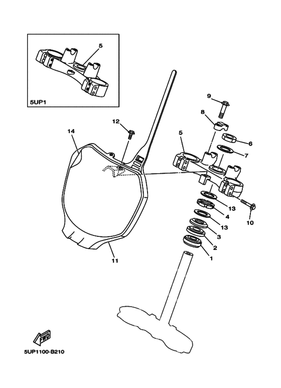 YZ250 Управление