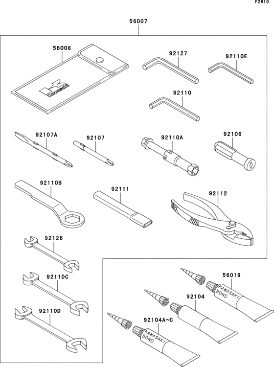 Owner`s tools