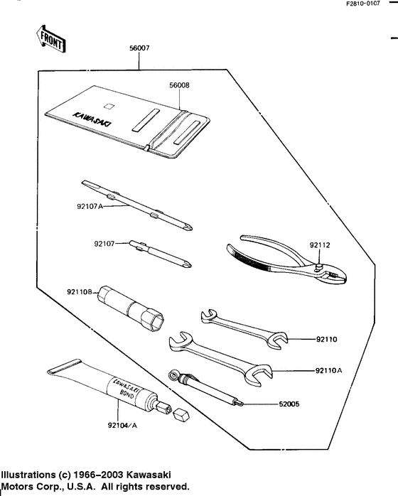 Owner tools