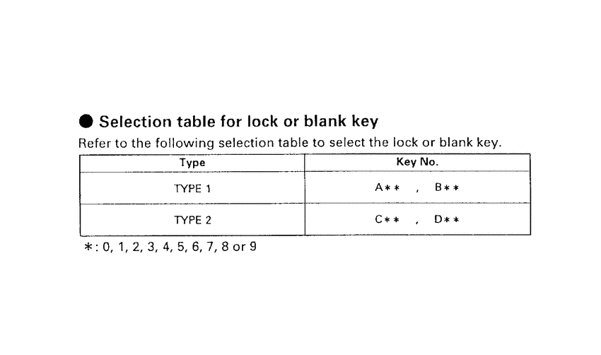 C50 *Applicable serial numbers