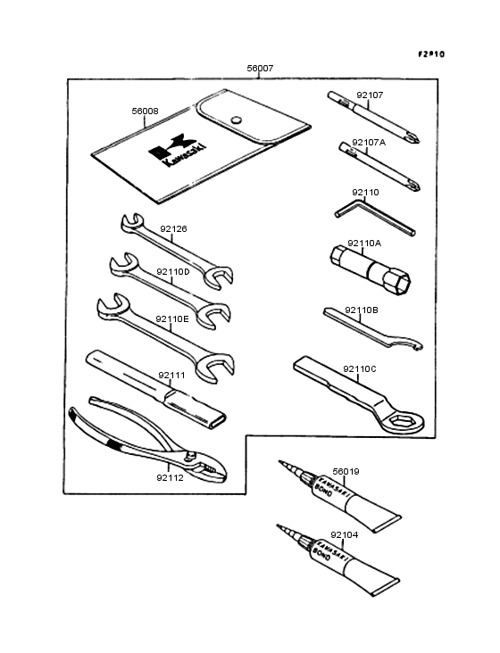 Owner's tools