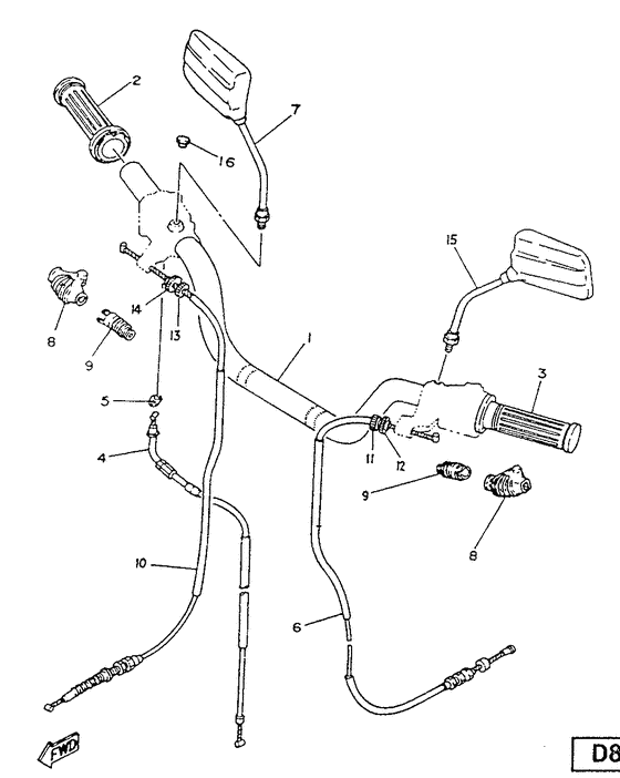 SR125 Manillar-cables