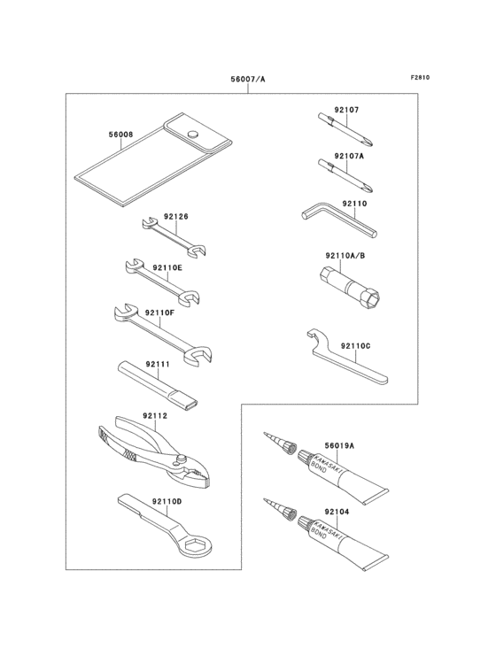 Owners tools