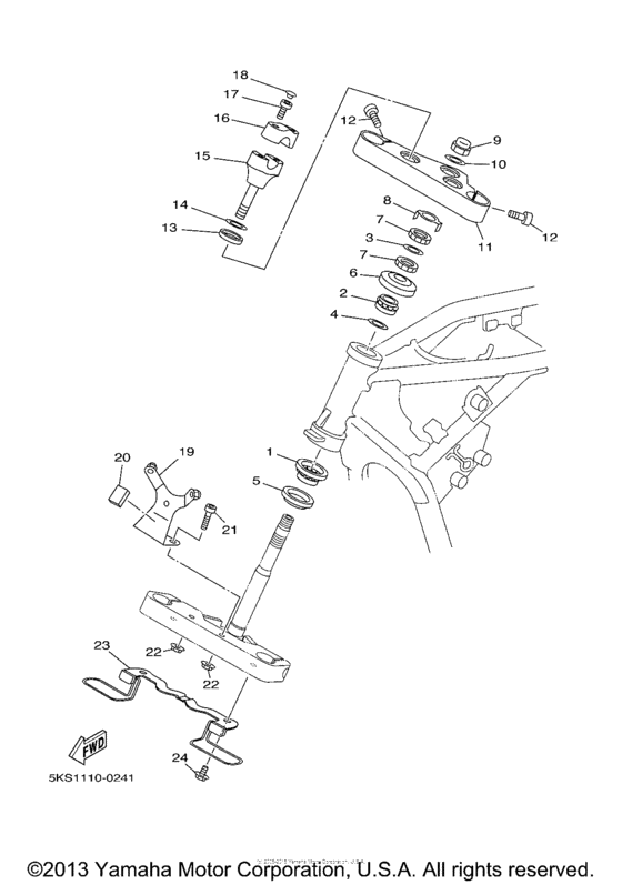 XVS1100ATR Управление
