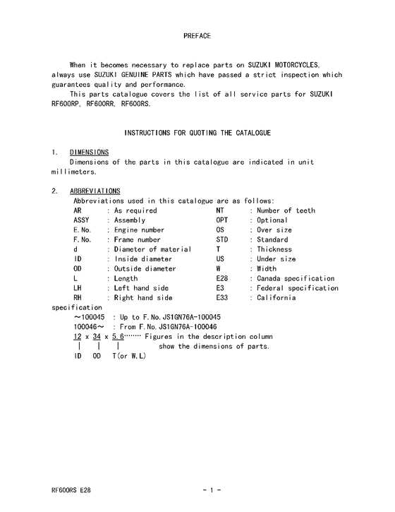 RF600 Catalog preface