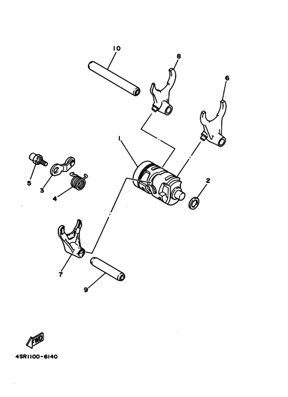 Shift cam & fork
