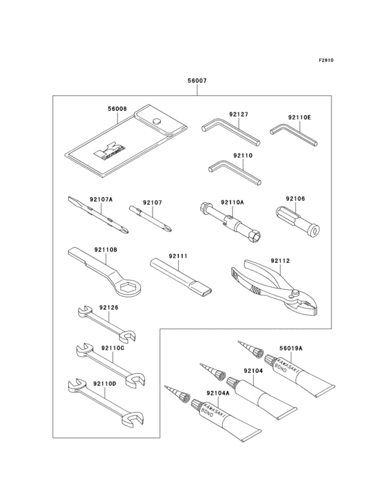 Owners tools
