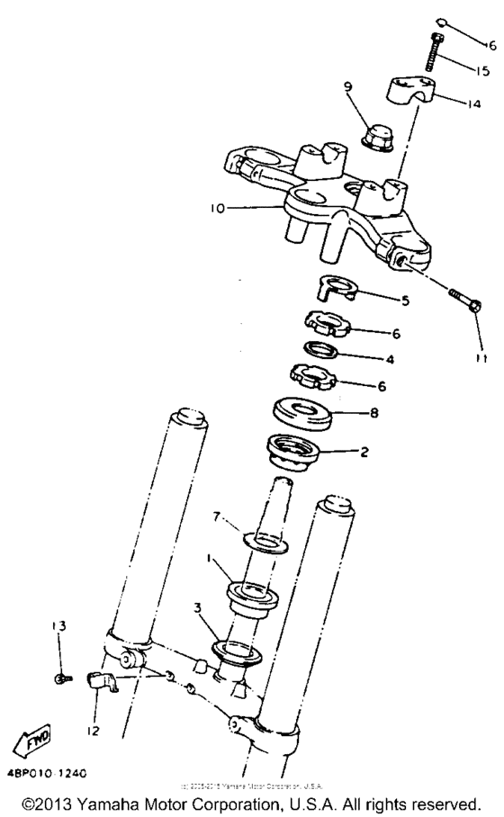 XJ600SDC Управление
