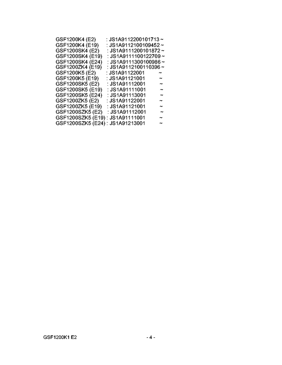 GSF1200S Catalog preface