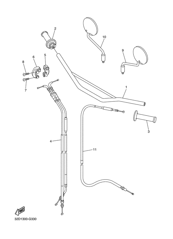 Steering handle & cable