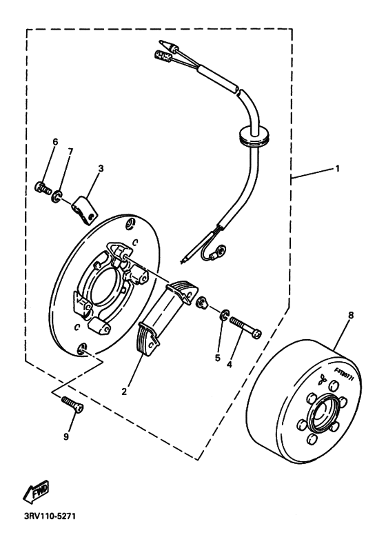 PW80 PW80M Generators