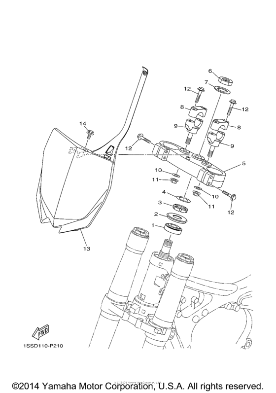 YZ250F2 Управление