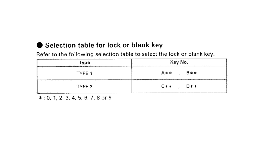NSR50S *Applicable serial numbers