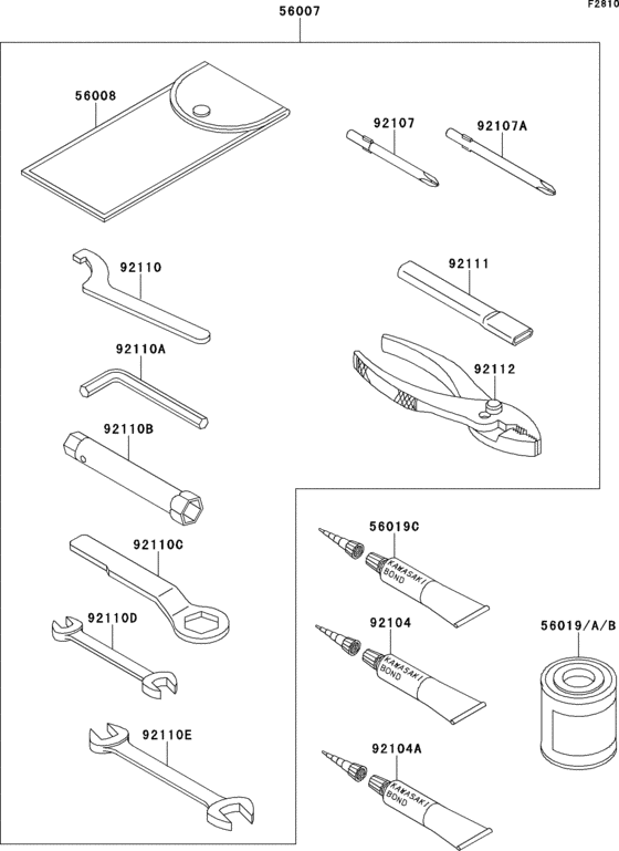 Owner`s tools
