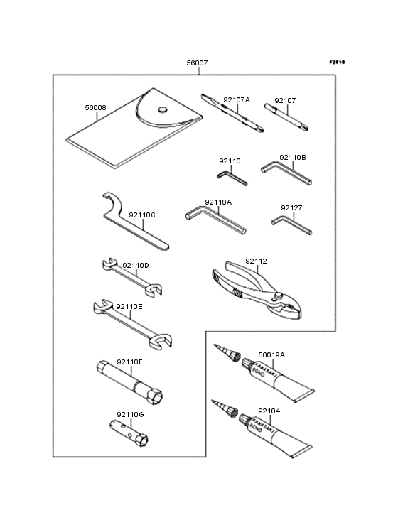 Owner's tools