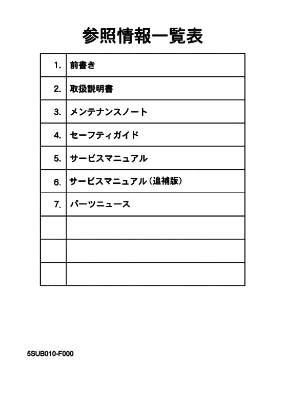CV50A 参照情報一覧