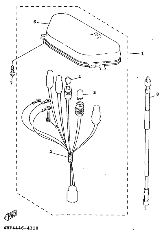 XC125 Приборы