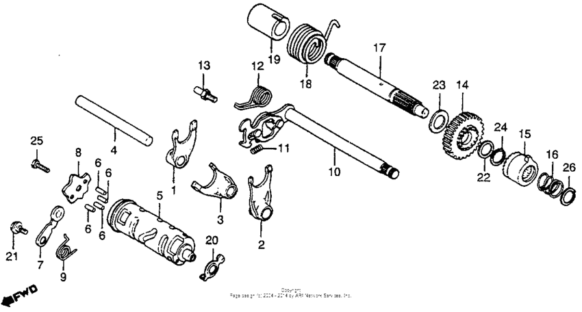 Shift fork + shift drum + kick starter spindle