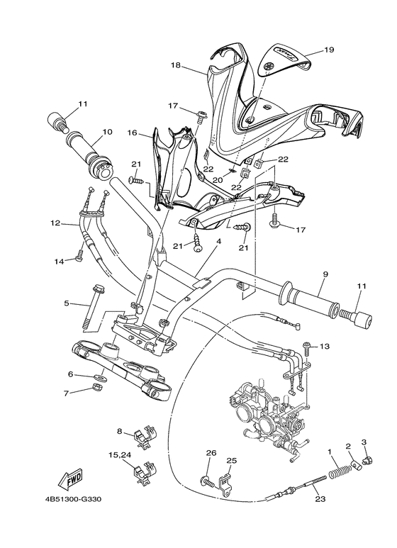 Steering handle & cable