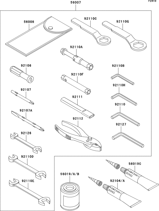 Owner`s tools