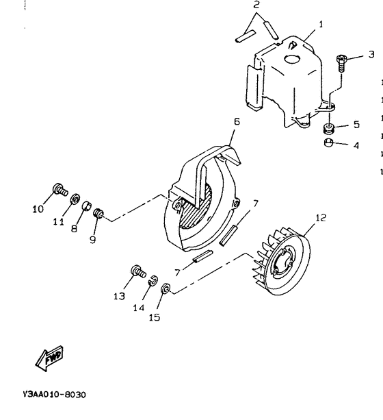 Bouclier ventilation