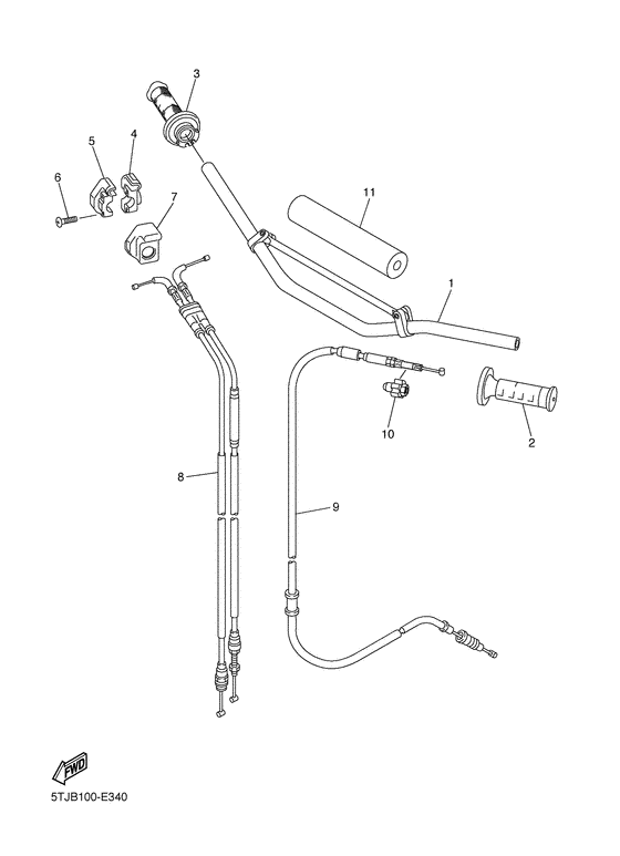 Steering handle & cable