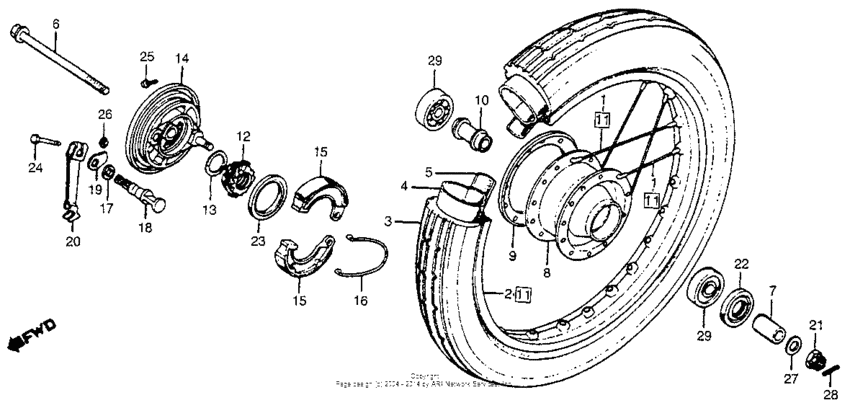 Front wheel + panel