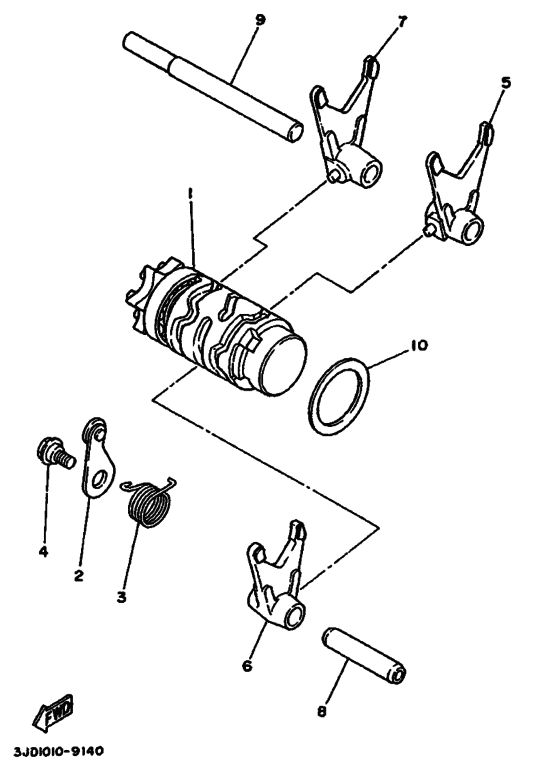 Shift cam & fork